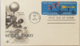 United States of America  5