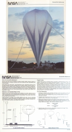 CARD: Educational, NASA