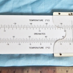 TEMPERATURE EVALUATOR: Telex Communications Inc.
