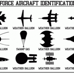 CHART: Identification, U.S. Air Force